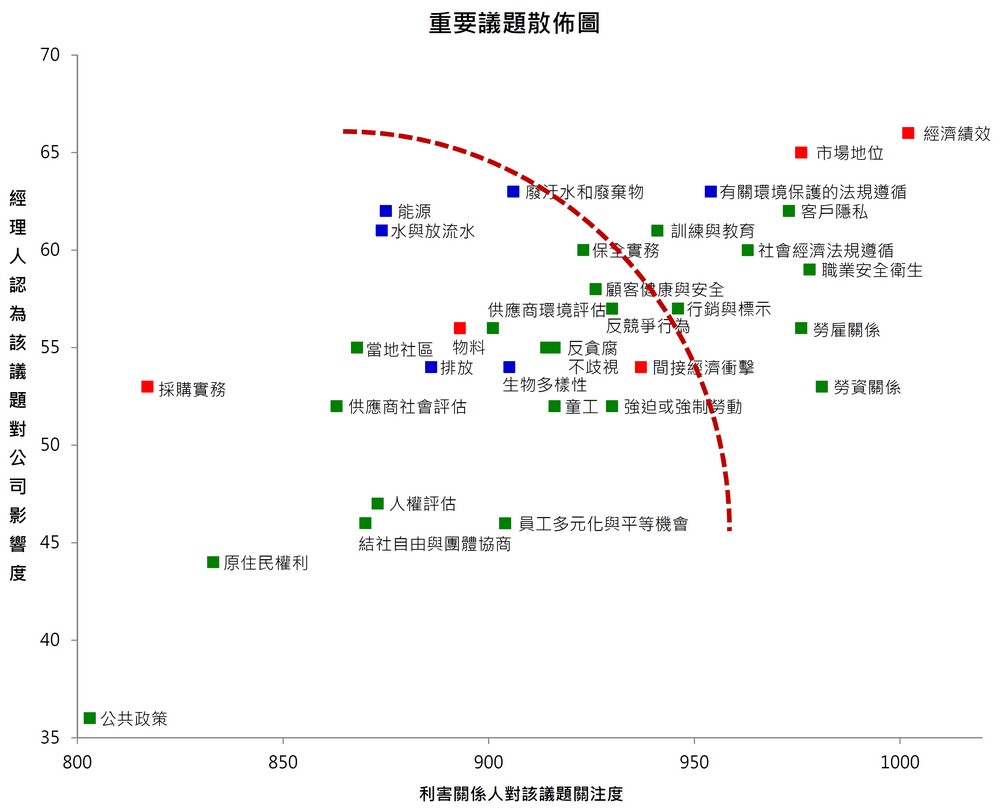 華新科技股份有限公司