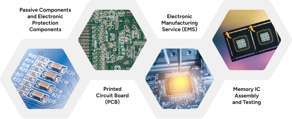 華新科技股份有限公司